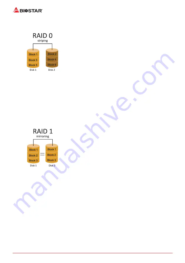 Biostar B150GTN Manual Download Page 34