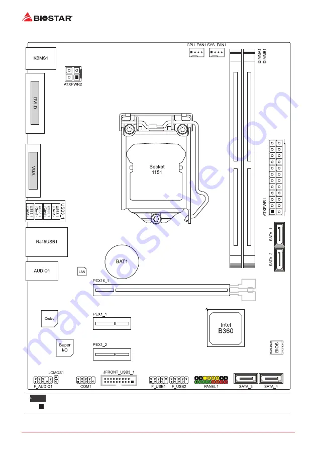 Biostar B360MDC Скачать руководство пользователя страница 8