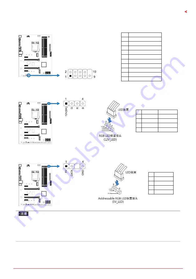 Biostar B365GTA Manual Download Page 63