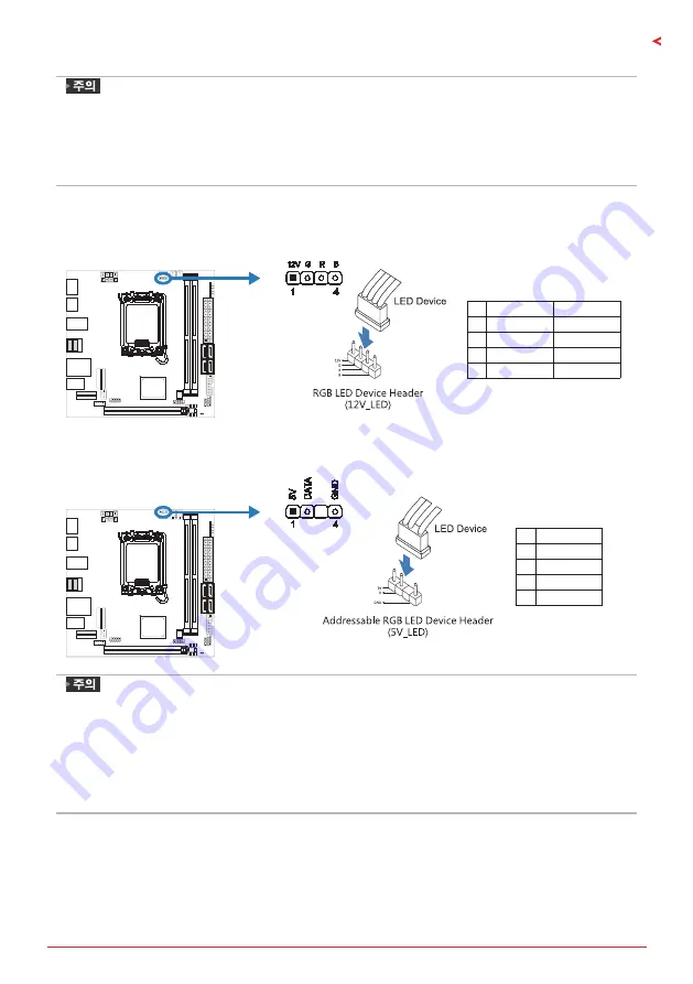 Biostar B660GTN Скачать руководство пользователя страница 105