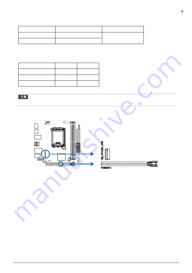 Biostar B660GTN Скачать руководство пользователя страница 137