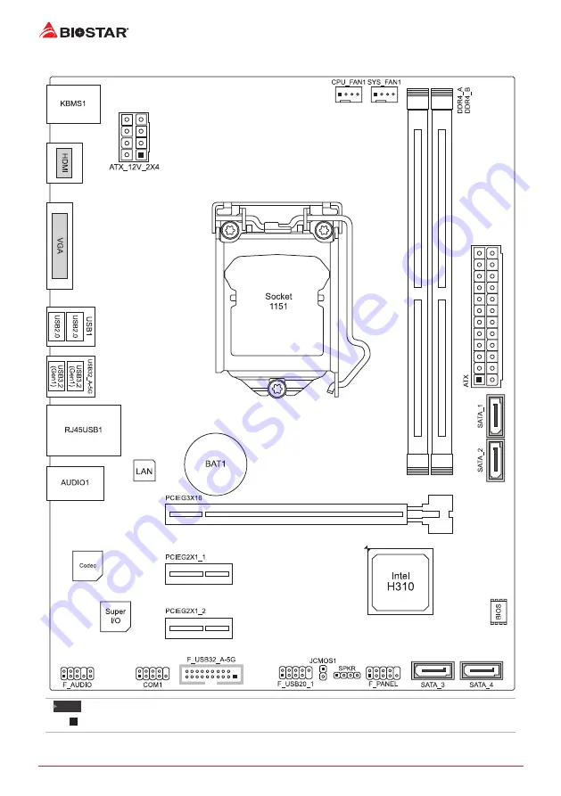 Biostar H310MHP 2.0 Скачать руководство пользователя страница 6