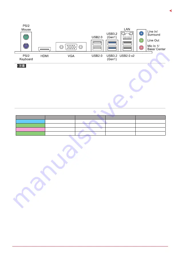 Biostar H310MHP 2.0 Скачать руководство пользователя страница 91