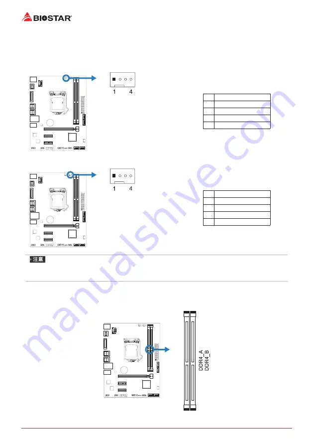 Biostar H310MHP 2.0 Скачать руководство пользователя страница 96