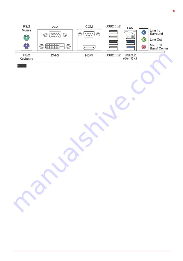 Biostar H410MHG Manual Download Page 5