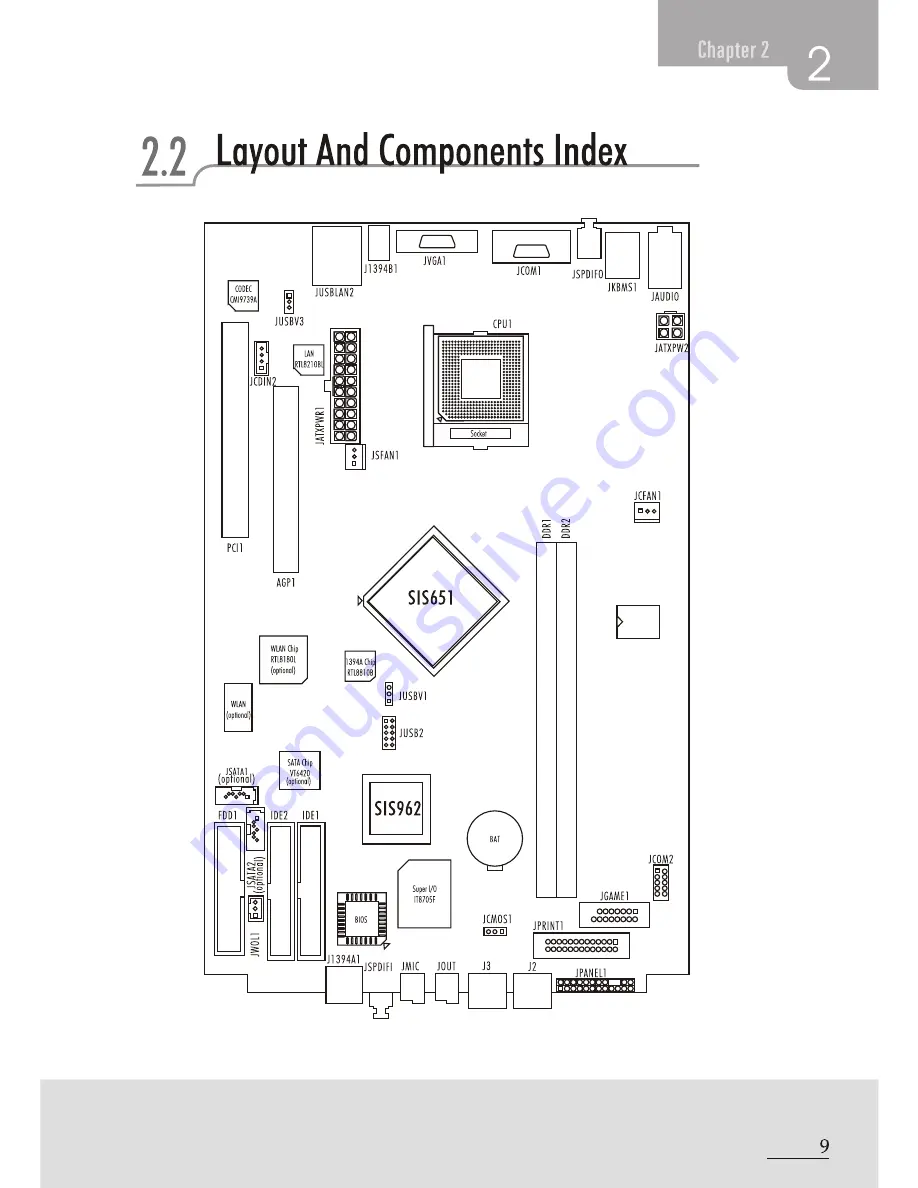 Biostar IDEQ 200S User Manual Download Page 17