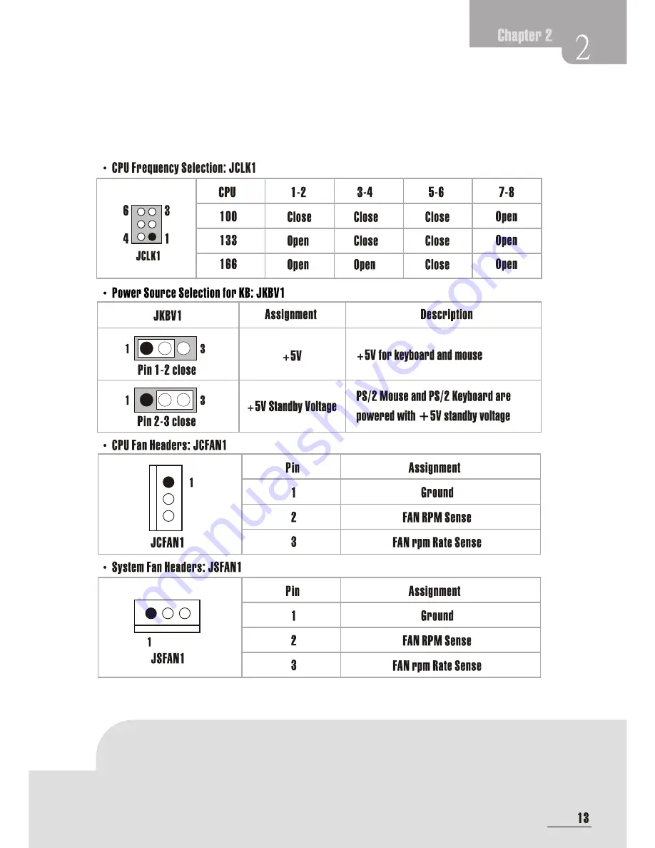 Biostar IDEQ 200V User Manual Download Page 21