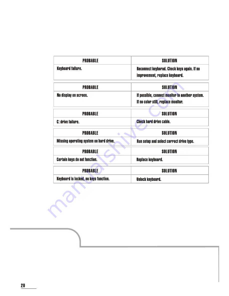 Biostar IDEQ 200V User Manual Download Page 28