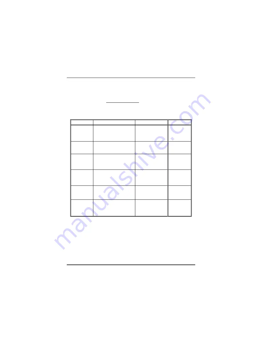 Biostar M6TSS User Manual Download Page 68