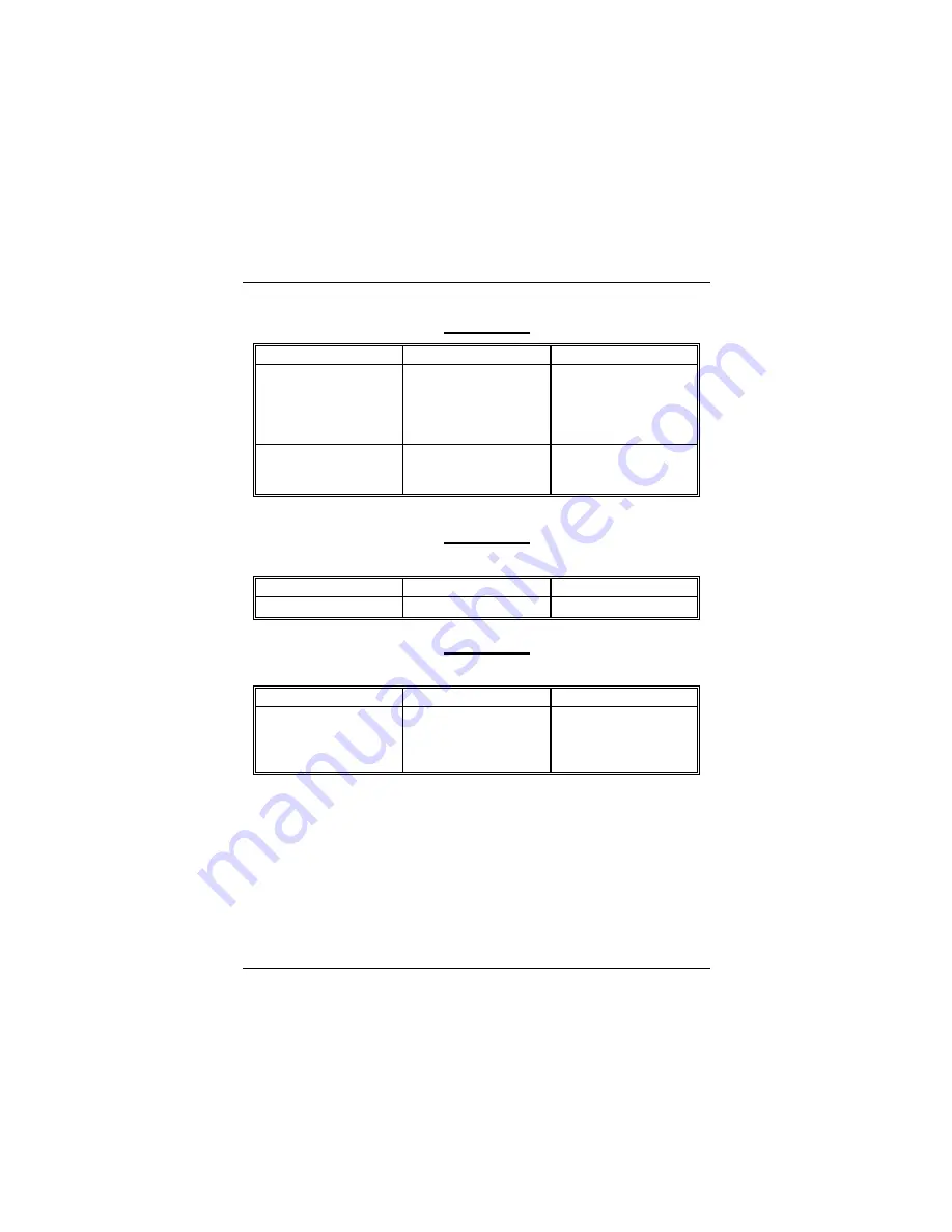 Biostar M6TSU User Manual Download Page 106