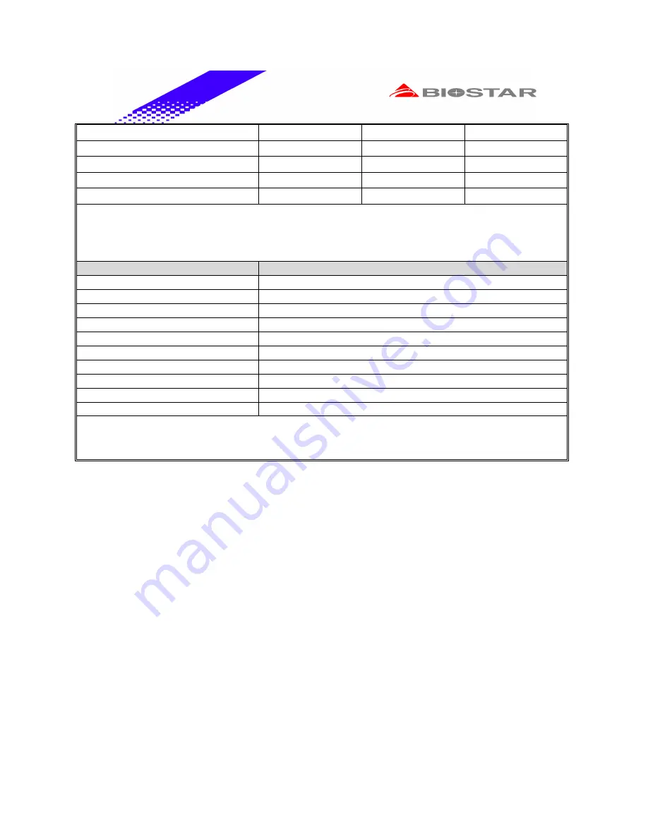 Biostar M6VCI Datasheet Download Page 8