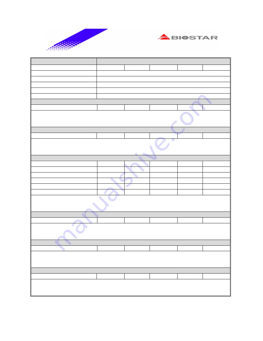 Biostar M6VCI Datasheet Download Page 27