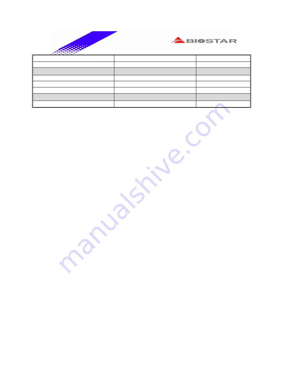 Biostar M6VCI Datasheet Download Page 35