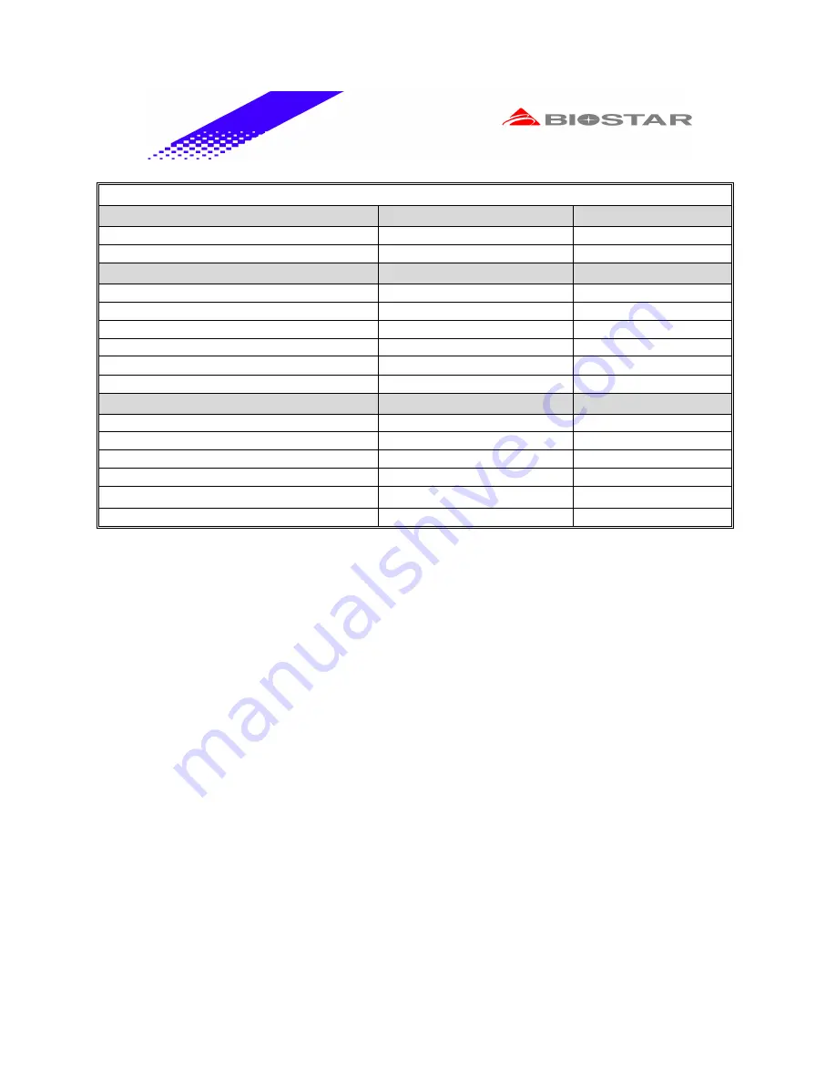 Biostar M6VCI Datasheet Download Page 36