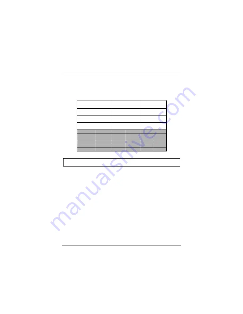 Biostar M6VLA User Manual Download Page 27