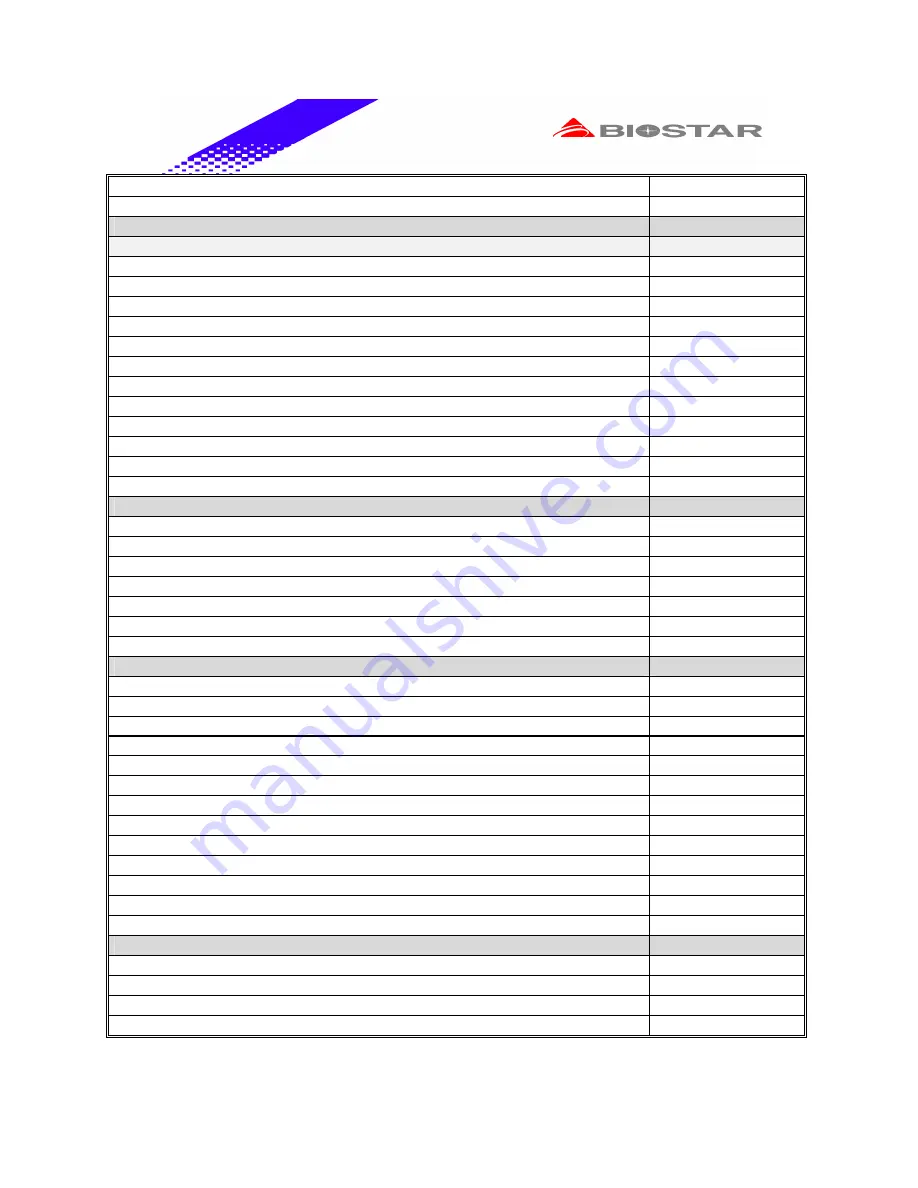 Biostar M7 VIF Test Report Download Page 18