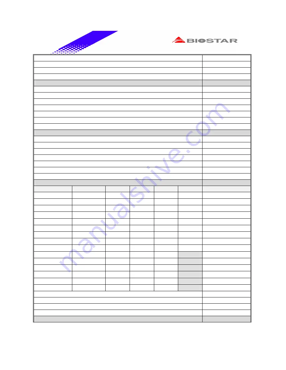 Biostar M7 VIF Test Report Download Page 19