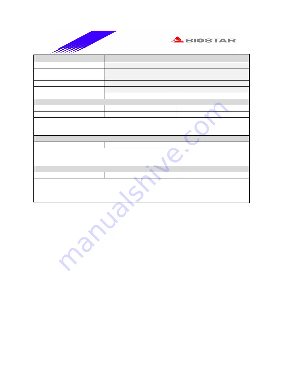 Biostar M7 VIF Test Report Download Page 40