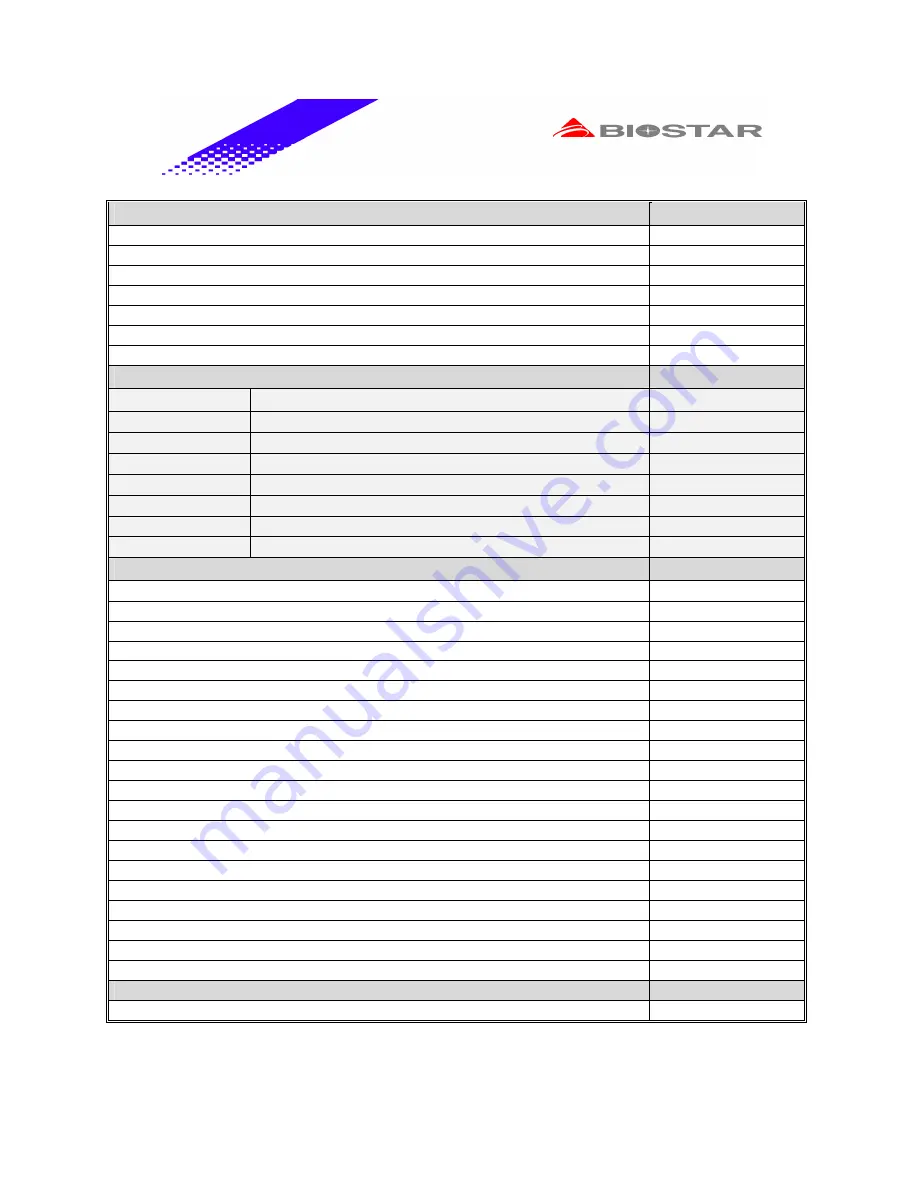 Biostar M7 VKG Engineering Validation Test Report Download Page 12