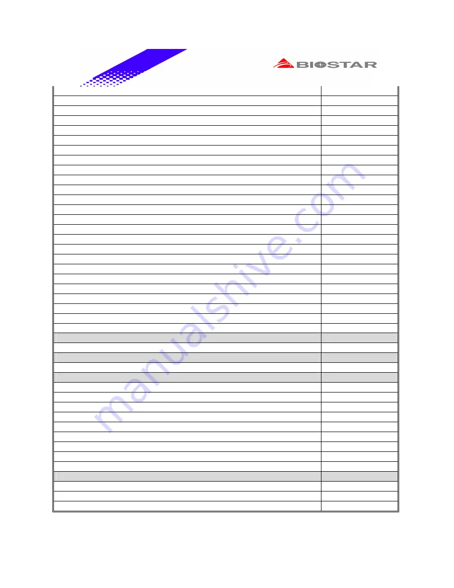 Biostar M7 VKG Engineering Validation Test Report Download Page 19