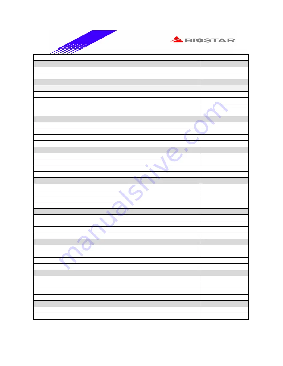 Biostar M7 VKG Engineering Validation Test Report Download Page 20