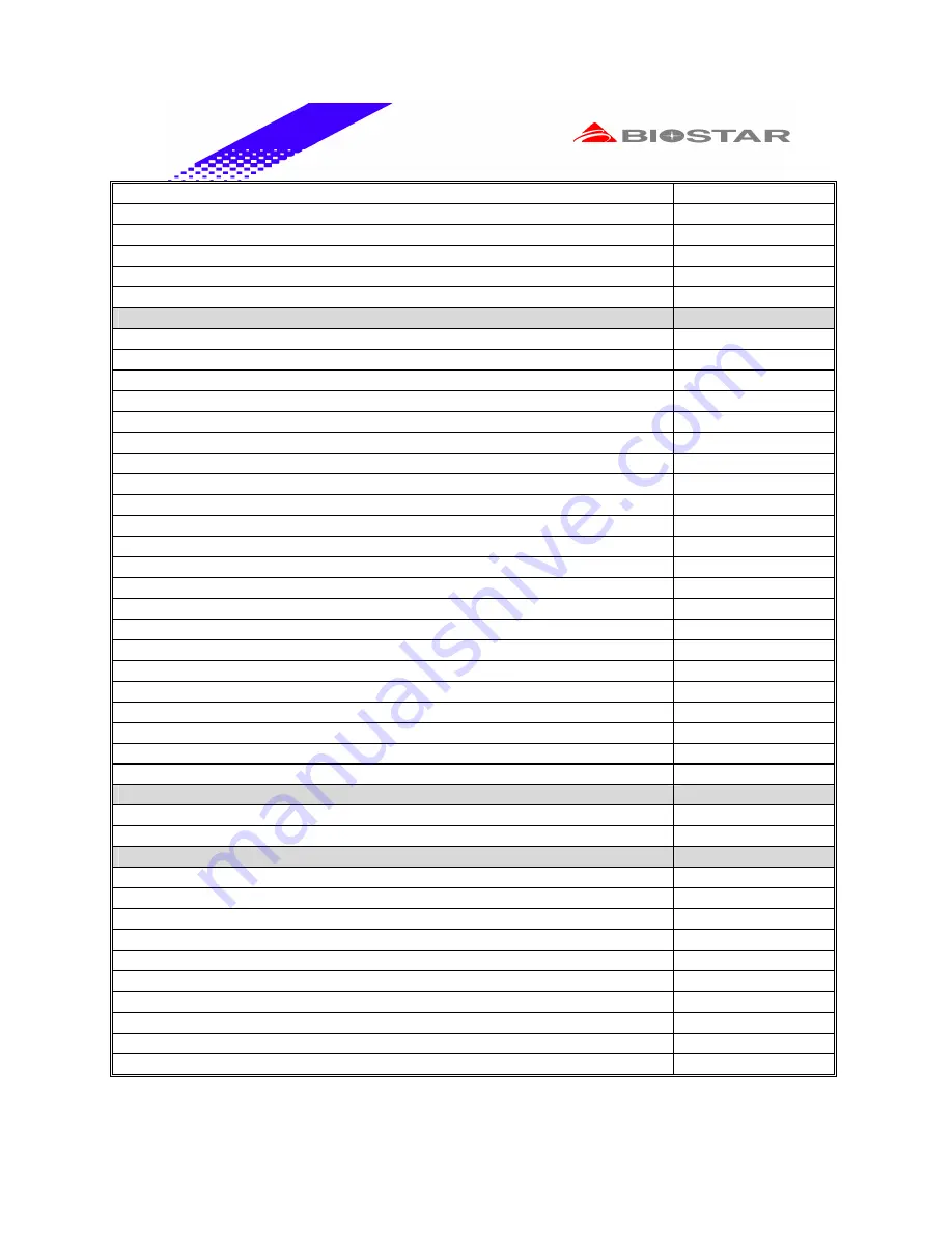 Biostar M7 VKG Engineering Validation Test Report Download Page 24