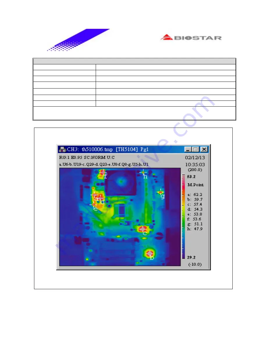 Biostar M7VIT Bravo Test Report Download Page 56