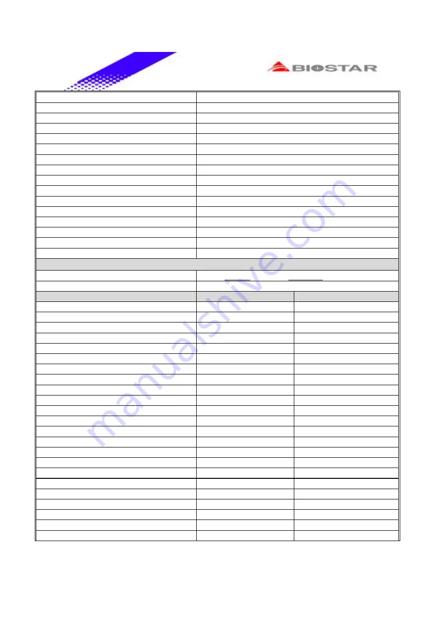 Biostar P4 SXQ Engineering Validation Test Report Download Page 5