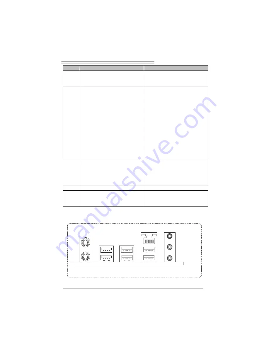 Biostar P43-A7 Setup Manual Download Page 5