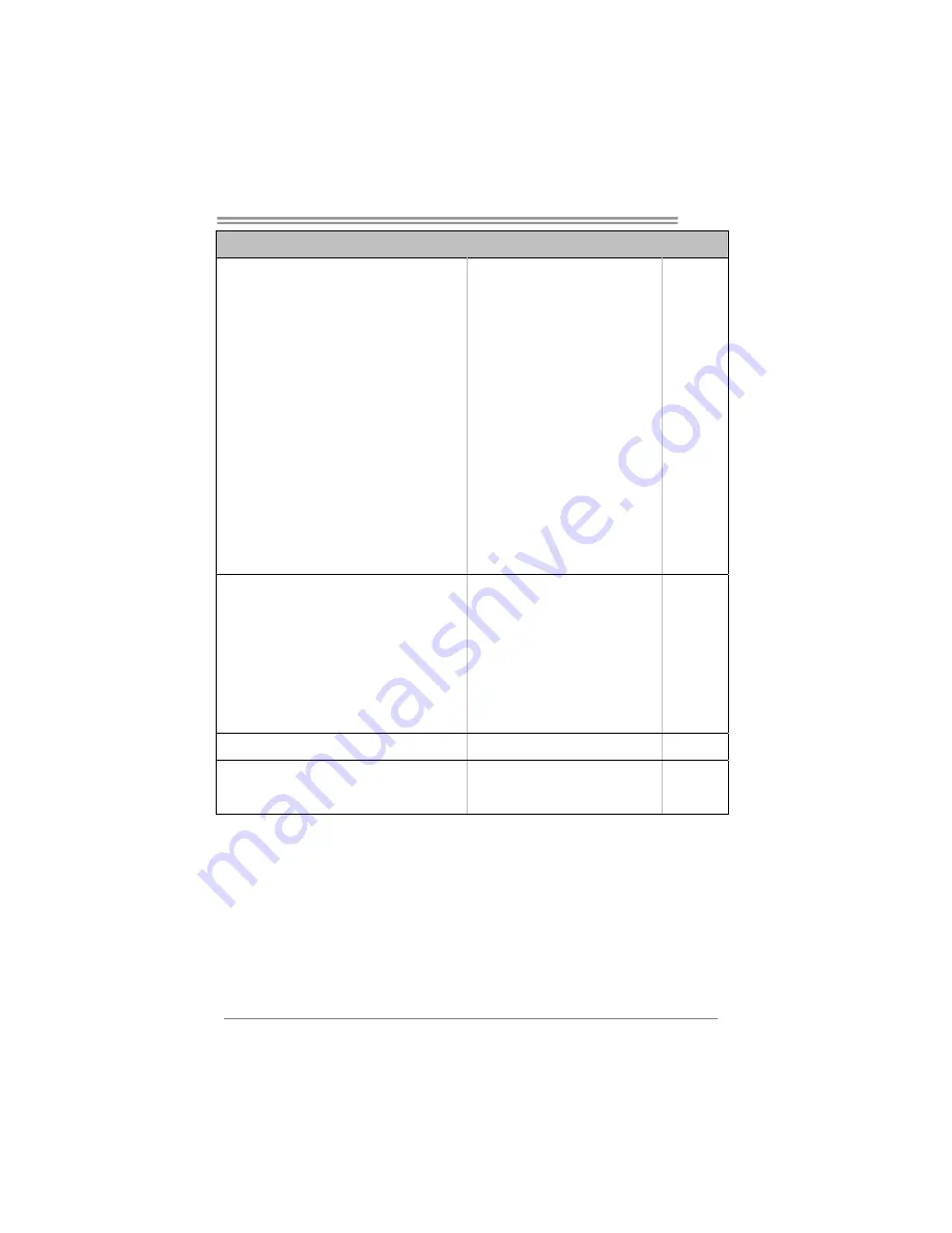 Biostar P43D3 - BIOS Setup Manual Download Page 45