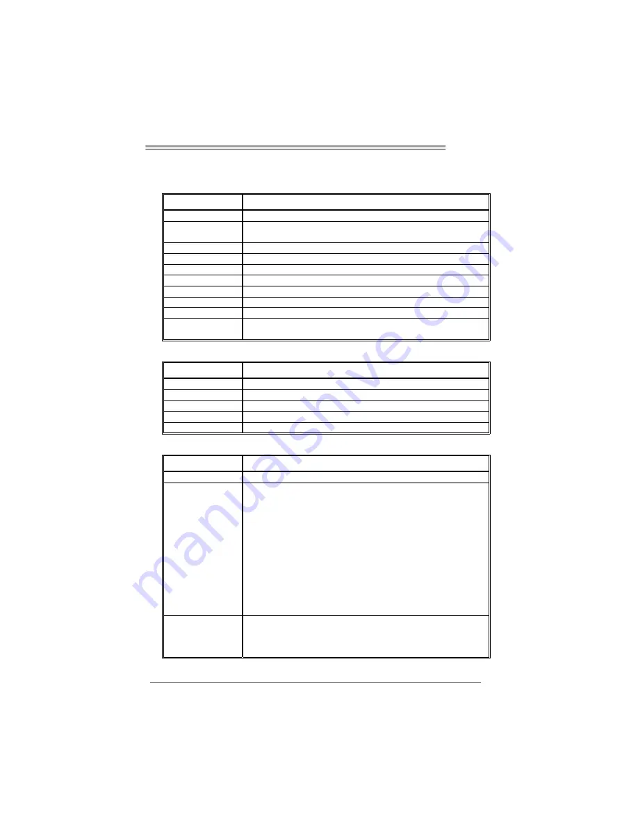 Biostar T41-A7 - BIOS Setup Manual Download Page 37