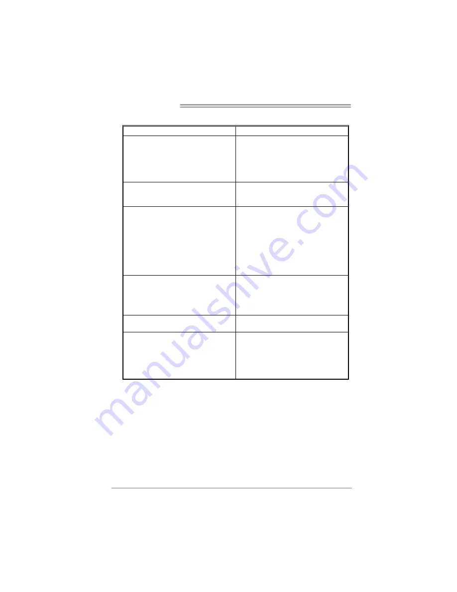 Biostar T41-A7 - BIOS Setup Manual Download Page 38