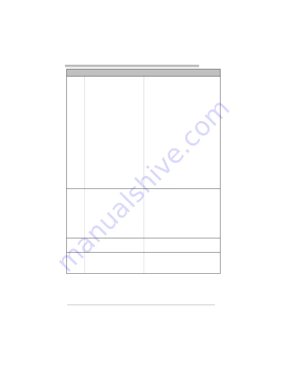 Biostar T41-A7 - BIOS Setup Manual Download Page 47