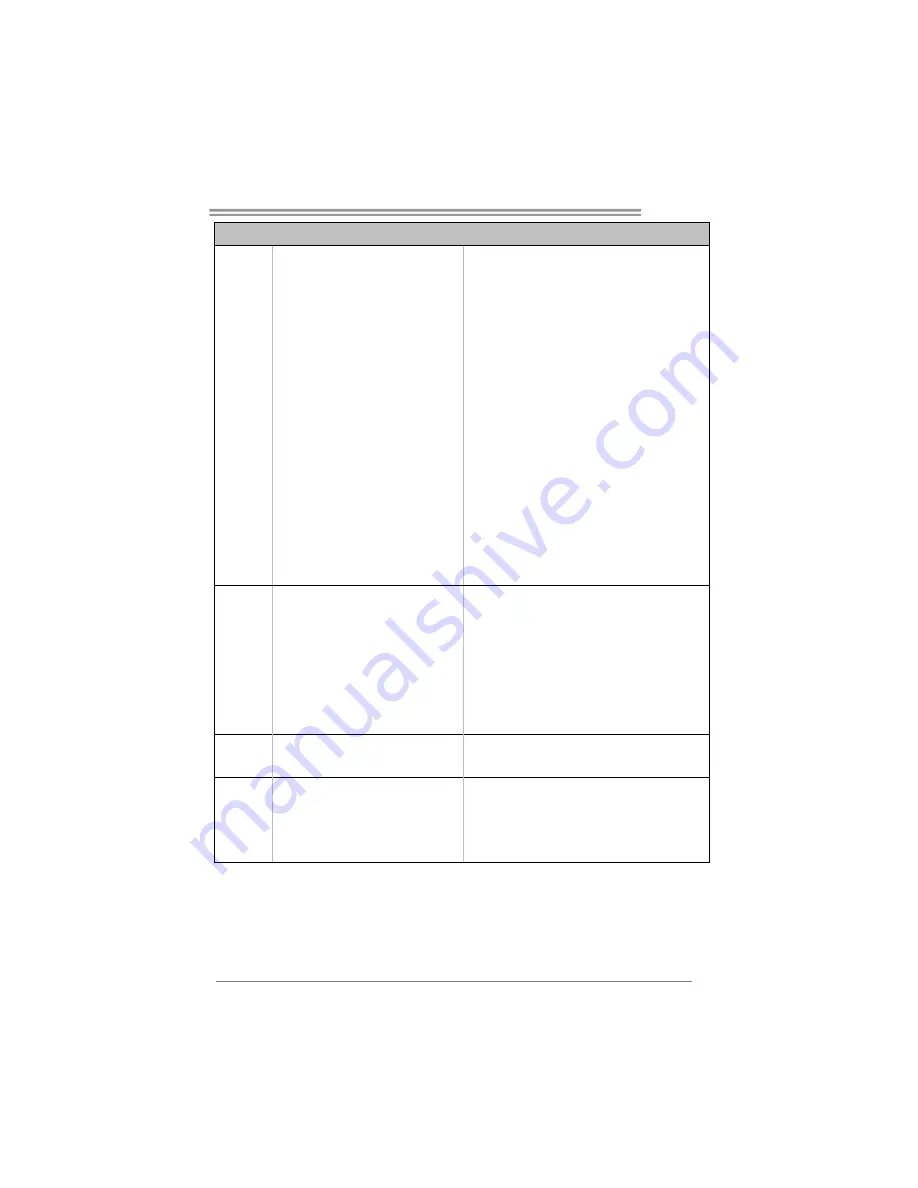 Biostar T41-A7 - BIOS Setup Manual Download Page 51