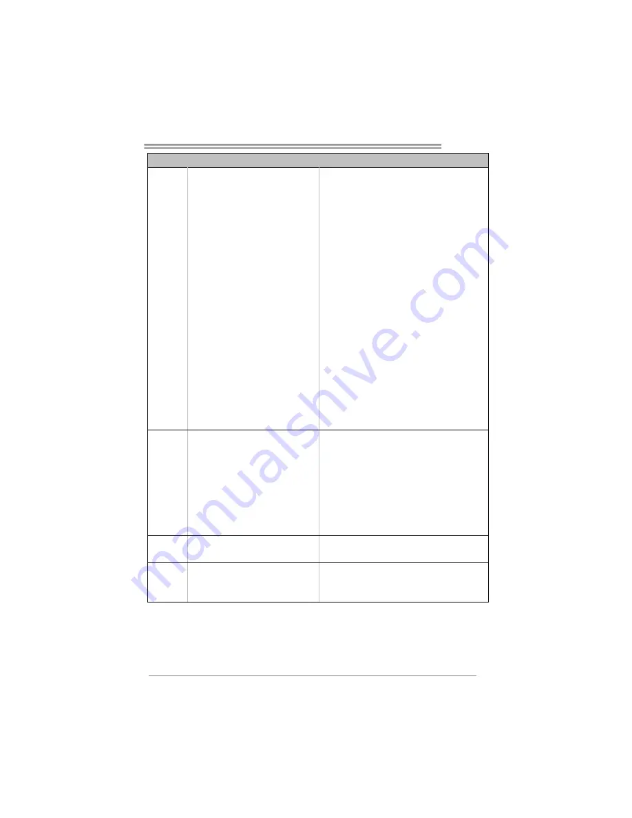 Biostar T41-A7 - BIOS Setup Manual Download Page 53