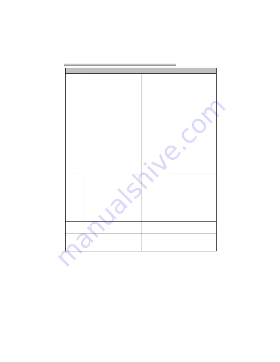 Biostar TA790GXE 128M Setup Manual Download Page 61