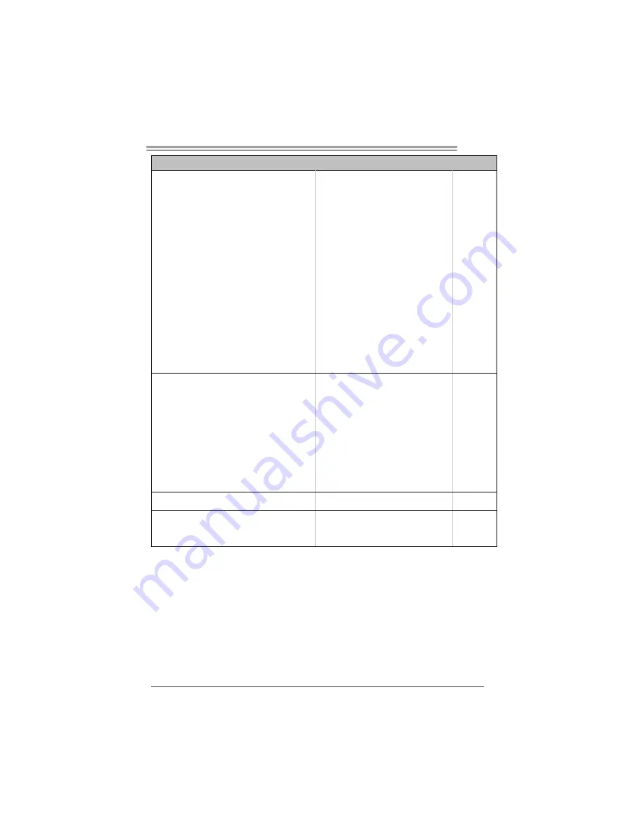 Biostar TA870 - BIOS Setup Manual Download Page 65