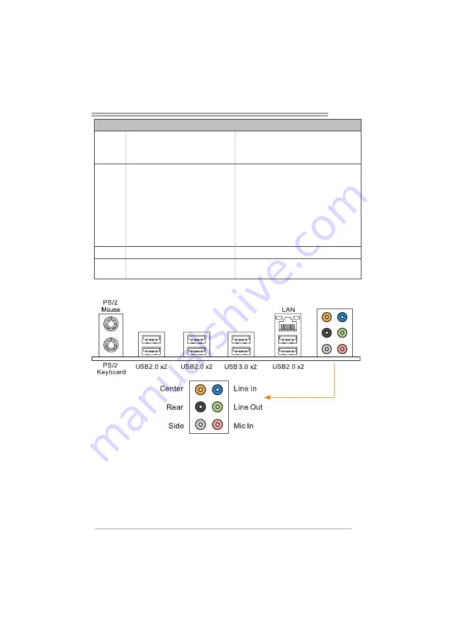 Biostar TA970 Скачать руководство пользователя страница 5