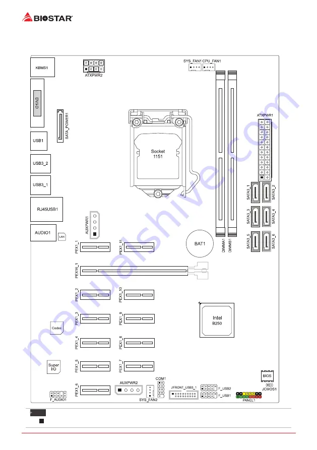 Biostar TB250-BTC PRO Manual Download Page 6