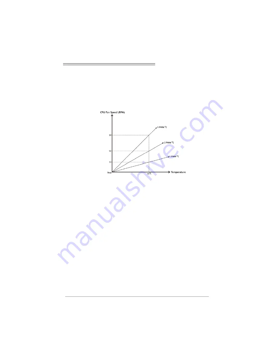 Biostar TForce 590 SLI Deluxe Setup Manual Download Page 37