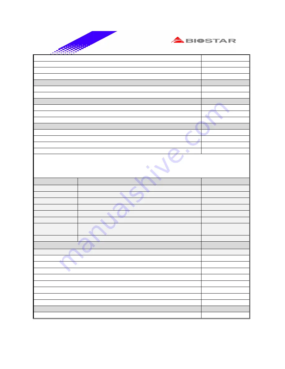 Biostar U8788 Скачать руководство пользователя страница 19