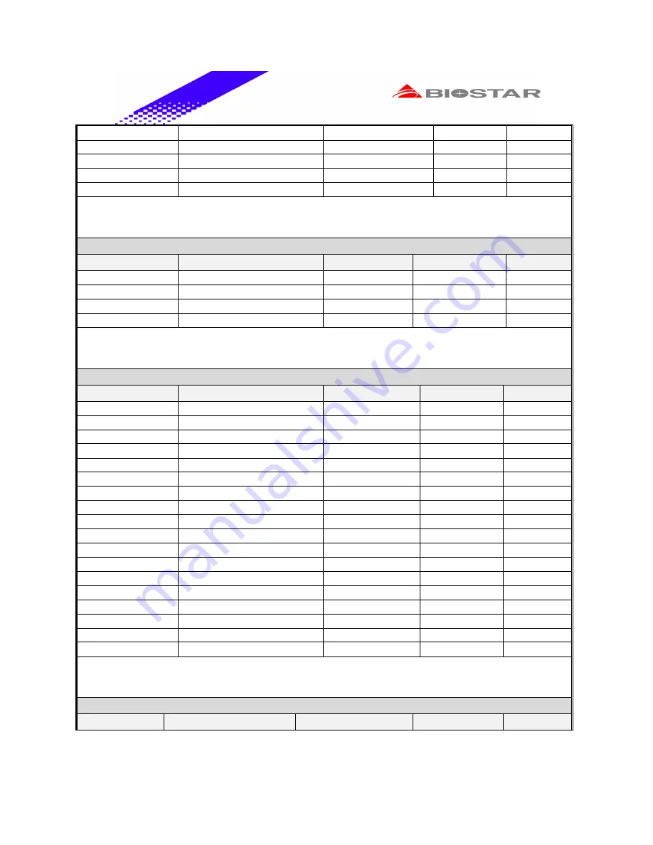 Biostar U8788 Reports Manual Download Page 39