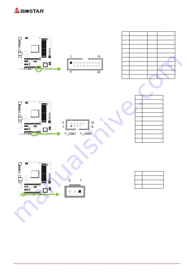 Biostar X470GTQ Manual Download Page 54