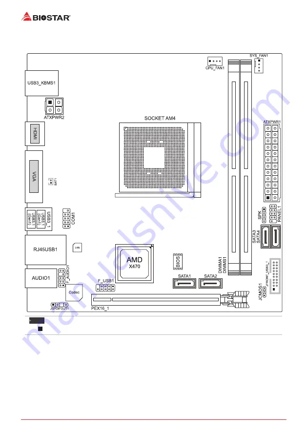 Biostar X470NH Manual Download Page 6