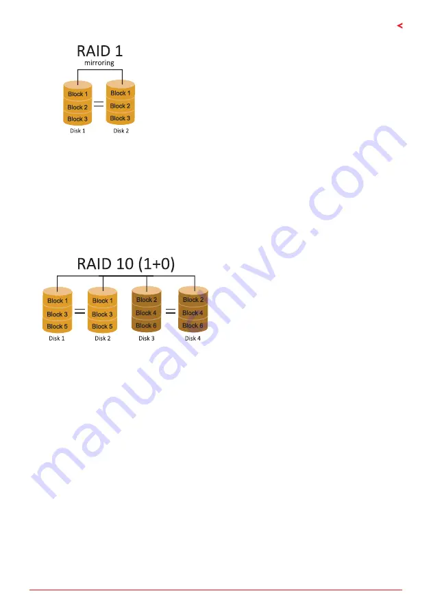 Biostar X470NH Скачать руководство пользователя страница 29