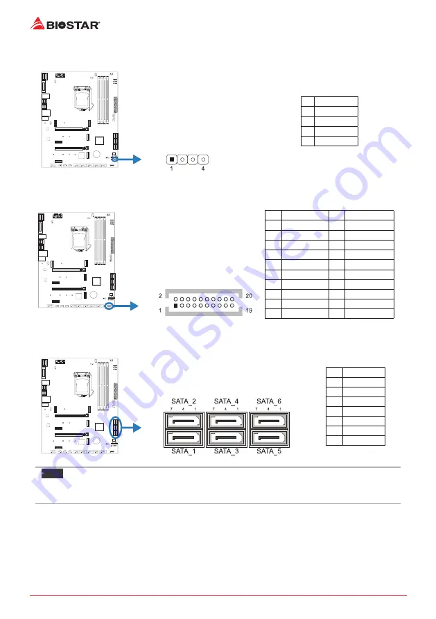 Biostar Z590GTA Скачать руководство пользователя страница 20