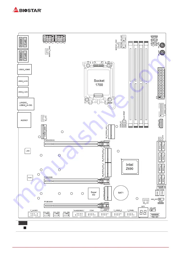 Biostar Z690 VALKYRIE Manual Download Page 8