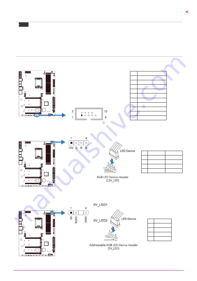 Biostar Z690 VALKYRIE Manual Download Page 25