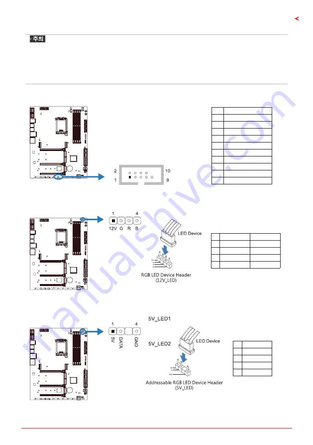 Biostar Z690 VALKYRIE Manual Download Page 135