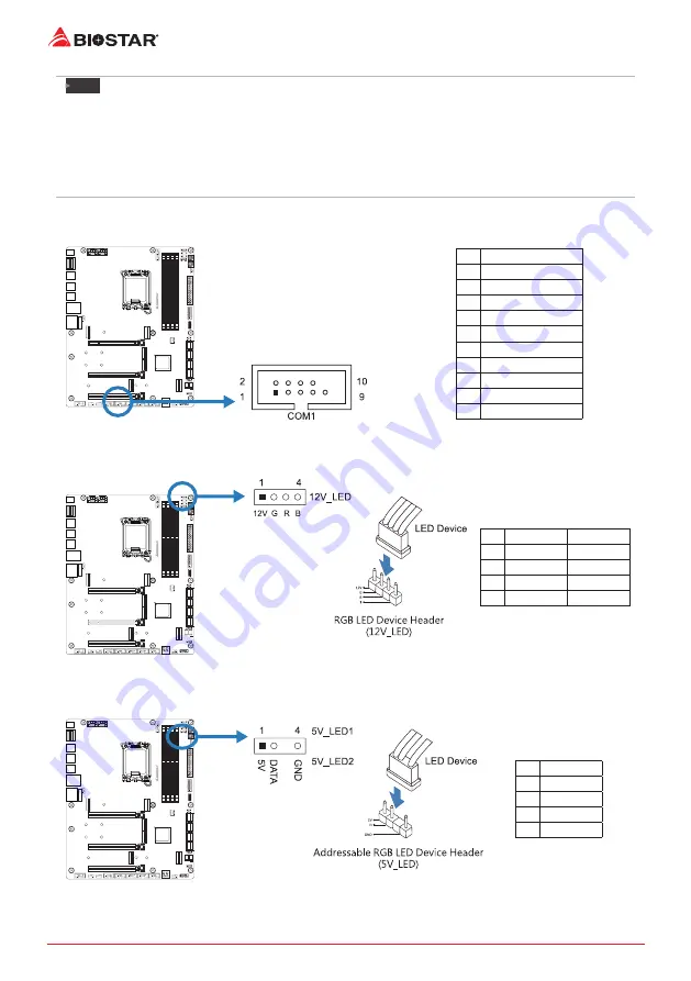 Biostar Z790 VALKYRIE Скачать руководство пользователя страница 22